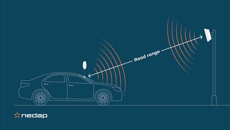 rfid detection range